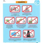 EAU – Mesures de restriction à respecter